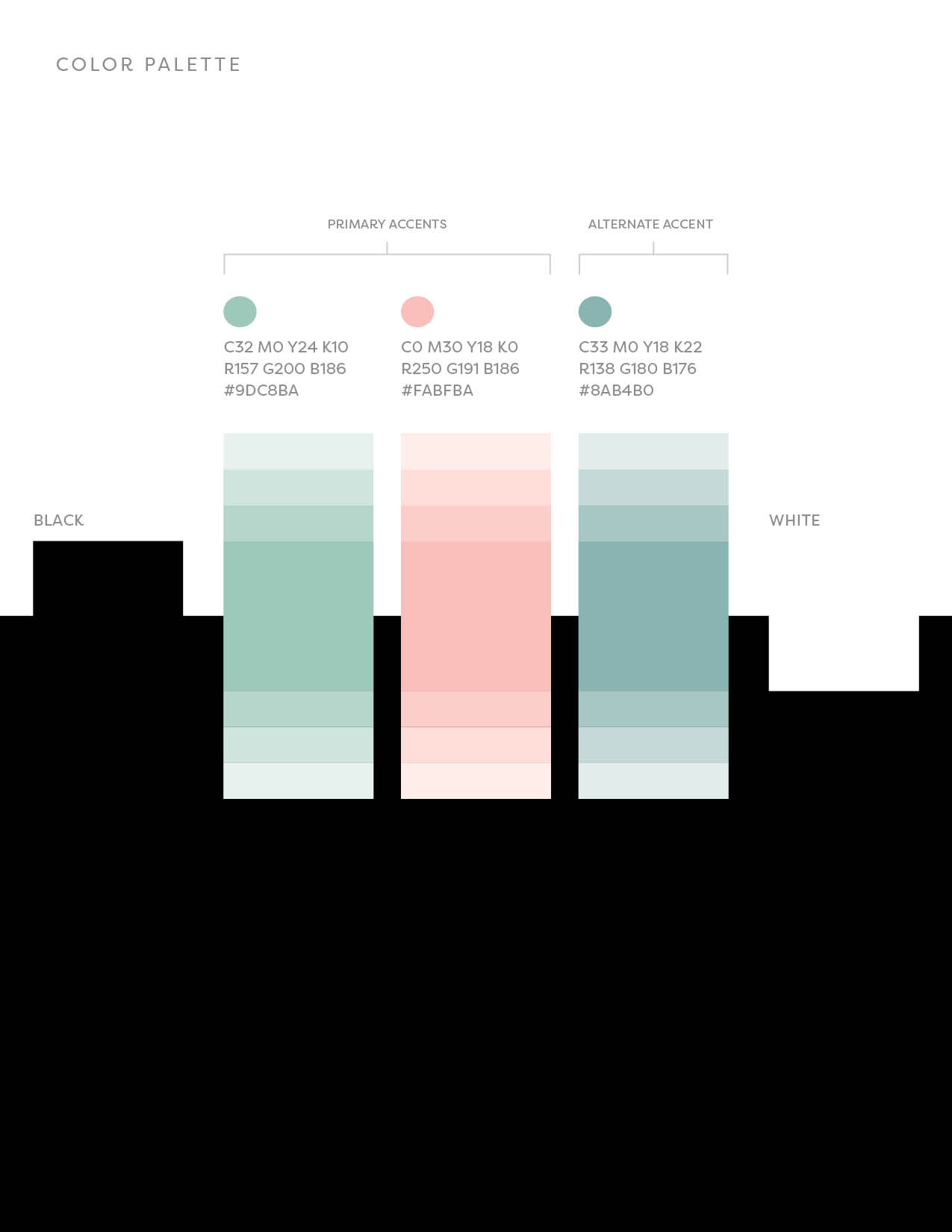 Brand Guidelines_F5
